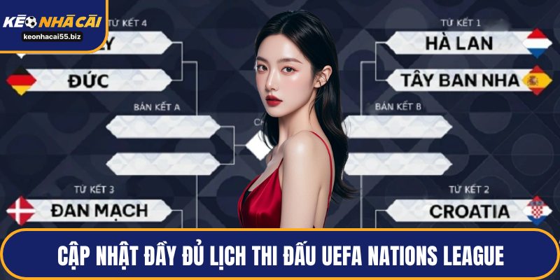 Cập nhật đầy đủ lịch thi đấu UEFA Nations League