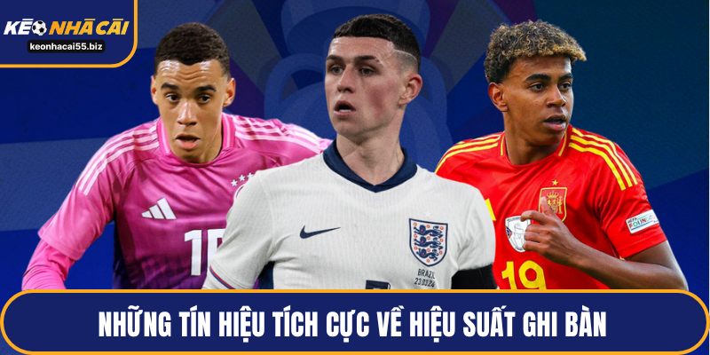 Những tín hiệu tích cực về hiệu suất ghi bàn