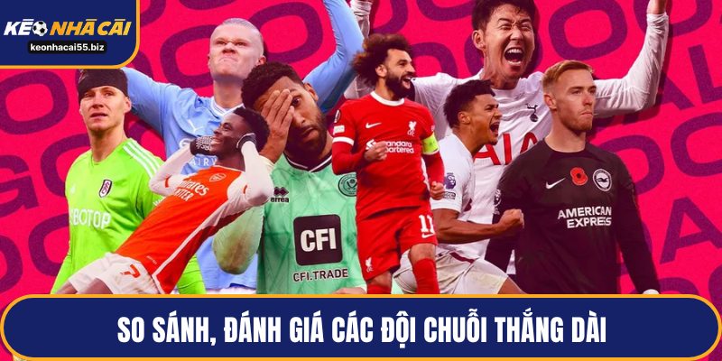 So sánh, đánh giá các đội chuỗi thắng dài