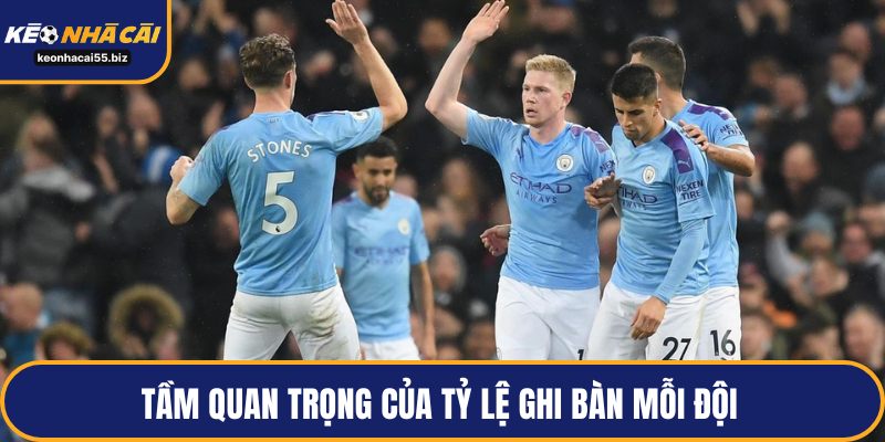 Tầm quan trọng của tỷ lệ ghi bàn mỗi đội 
