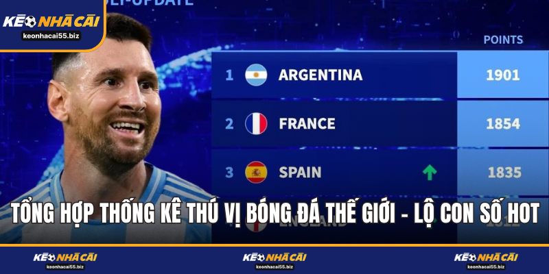 Tổng Hợp Thống Kê Thú Vị Bóng Đá Thế Giới